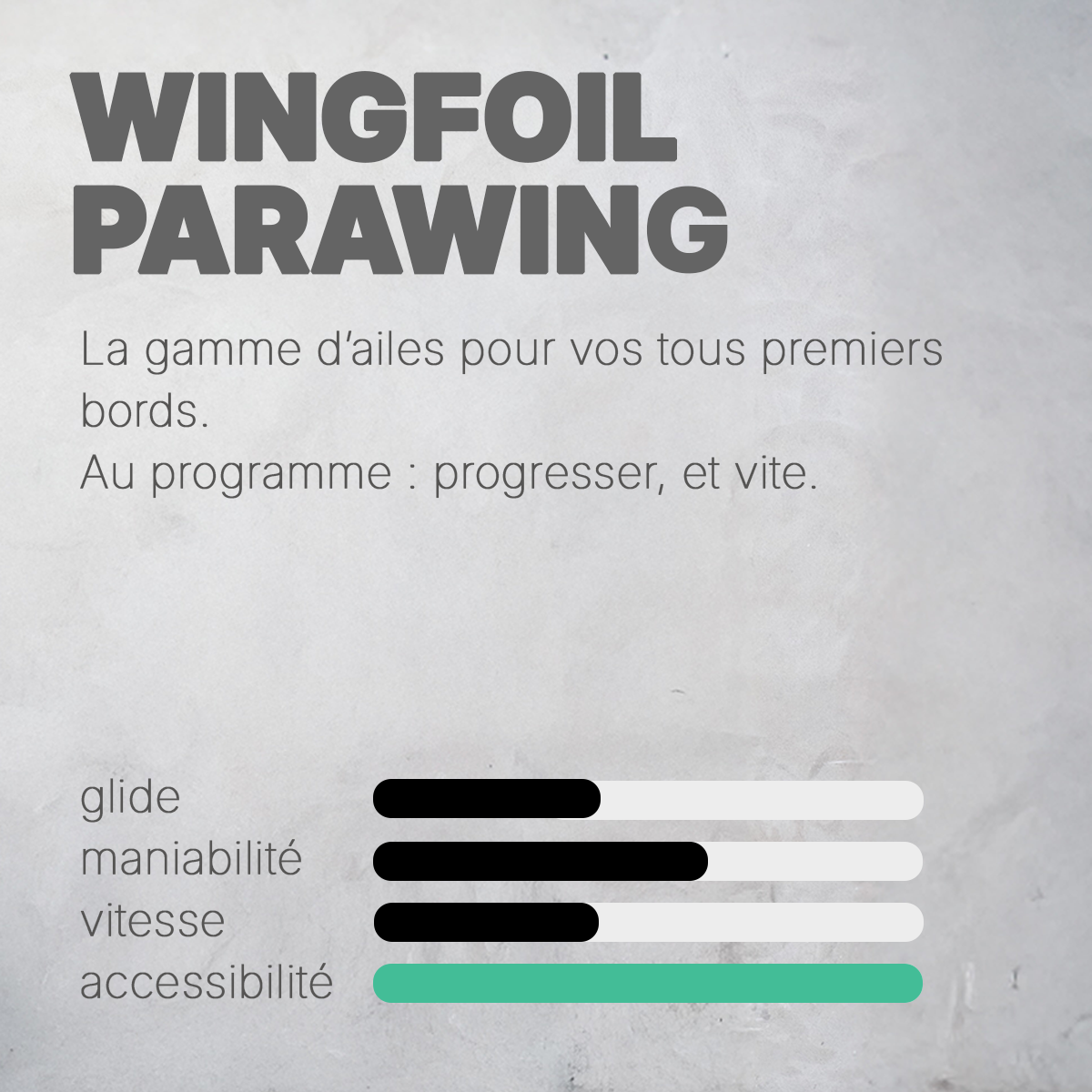Ailes BG