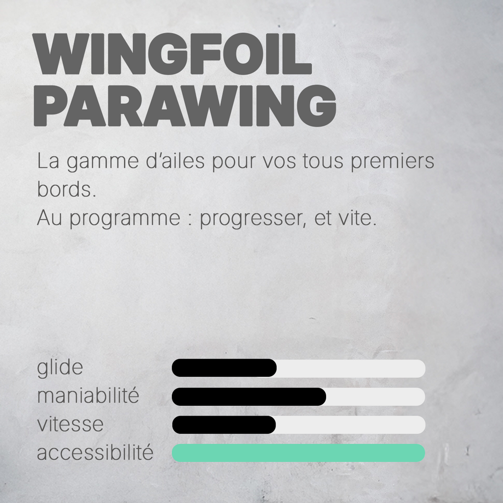 Ailes BG