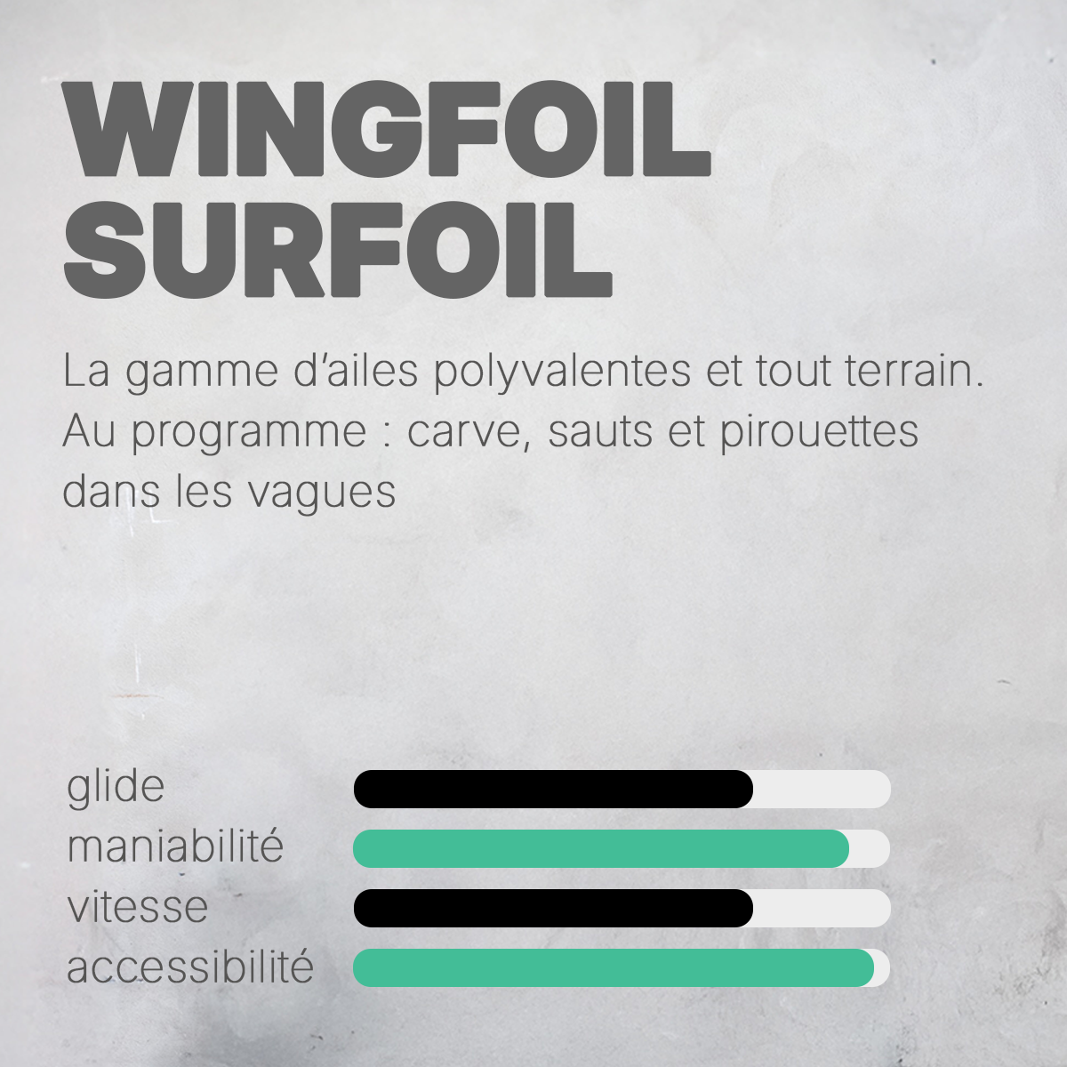 Ailes Bump